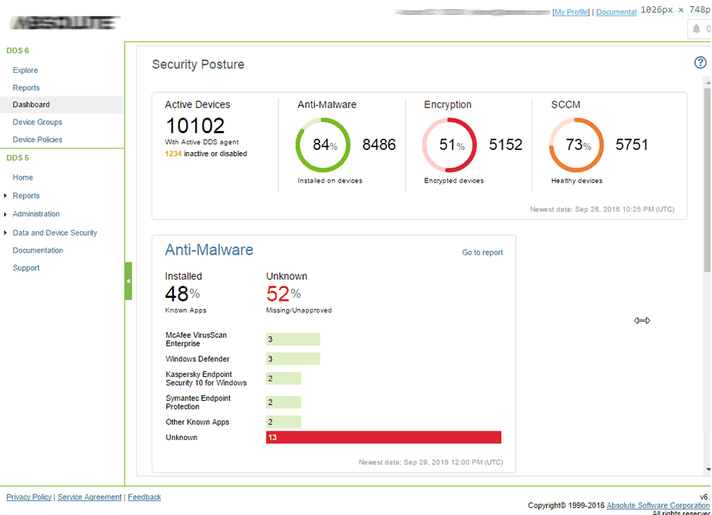 Dashboard screenshot